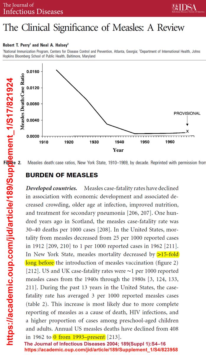 HealthySceptic2's tweet photo. @DrNeilStone antibiotics work too https://t.co/CIBJZr5gXM