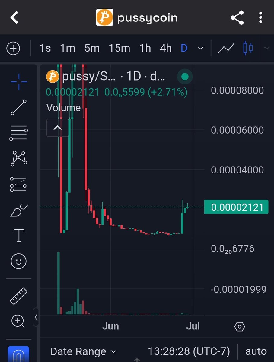 Hopz 2 Richez tweet media