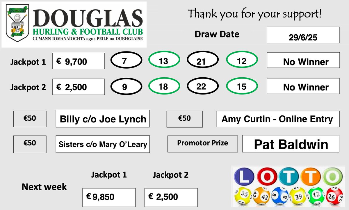 No jackpot winner tonight, up to €9,850 next week! 

Click to join online: play.clubforce.com/play_newa.asp?…