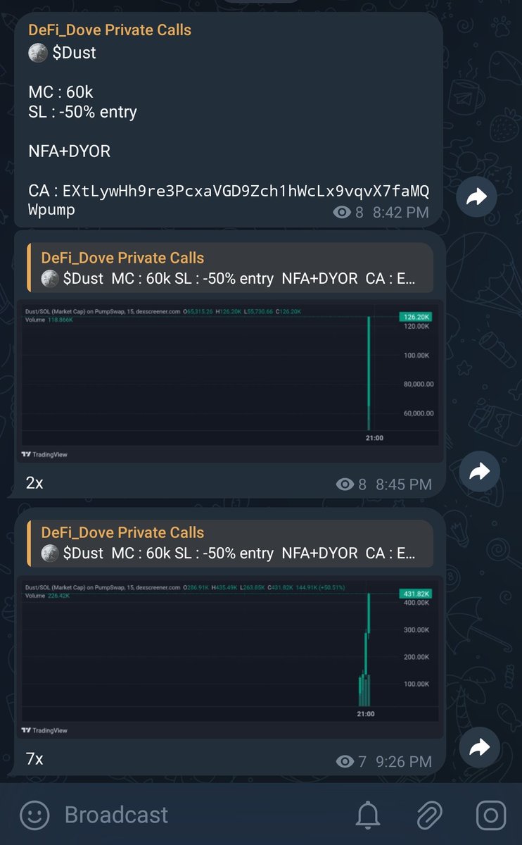 defi_dove's tweet photo. Things are getting real dusty 

🪙 $Dust

CA : EXtLywHh9re3PcxaVGD9Zch1hWcLx9vqvX7faMQWpump https://t.co/mDHXnwP8n4