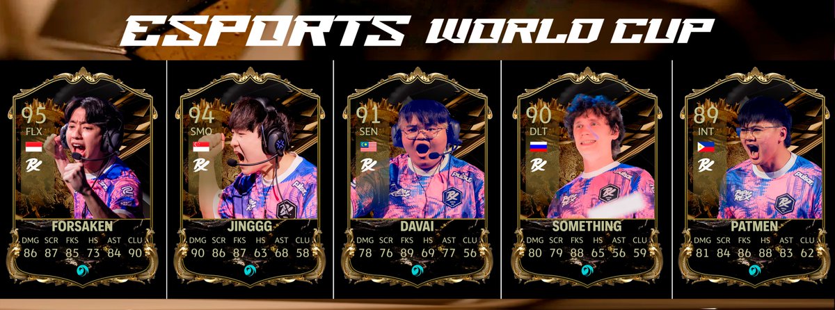 VALORANT ESPORTS WOLRD CUP TEAMS 👑
2. <a href="/pprxteam/">Paper Rex</a> 
(Click on the Alt button to know more about how ratings and stats improve)