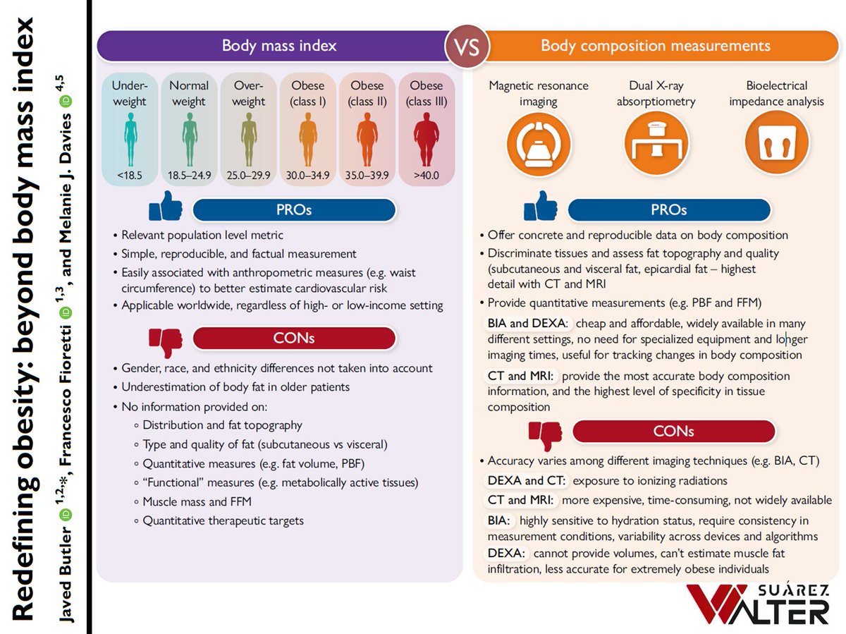 Walter Suárez Carmona tweet media