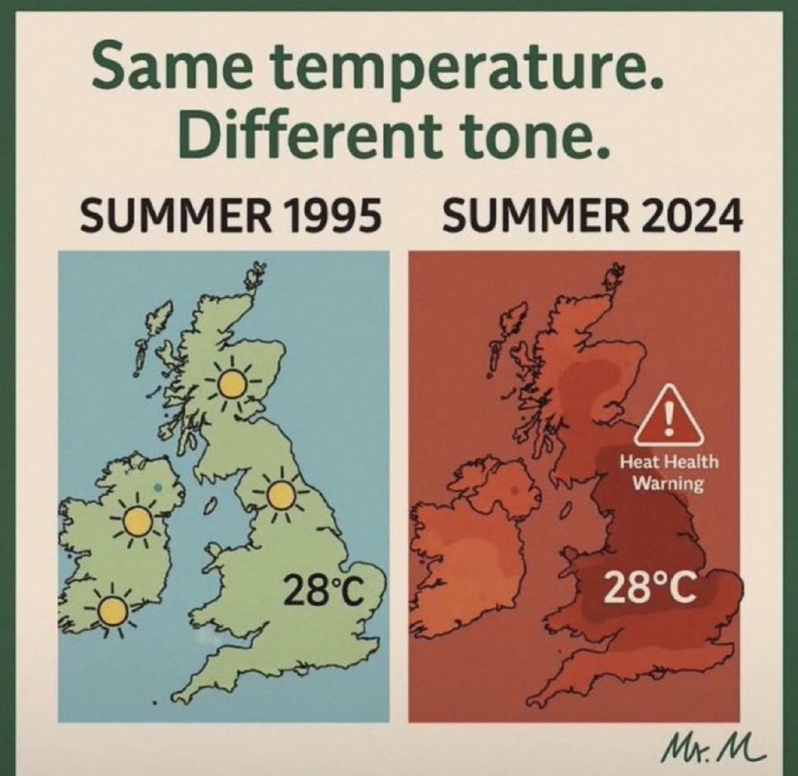 <a href="/metoffice/">Met Office</a> You were saying…