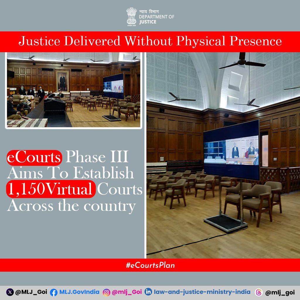 eCourts Phase III aims to establish 1,150 Virtual Courts across India, enabling citizens to attend hearings remotely without visiting court premises. This initiative promotes convenience, reduces pendency in minor cases, and marks a major step toward a more accessible and