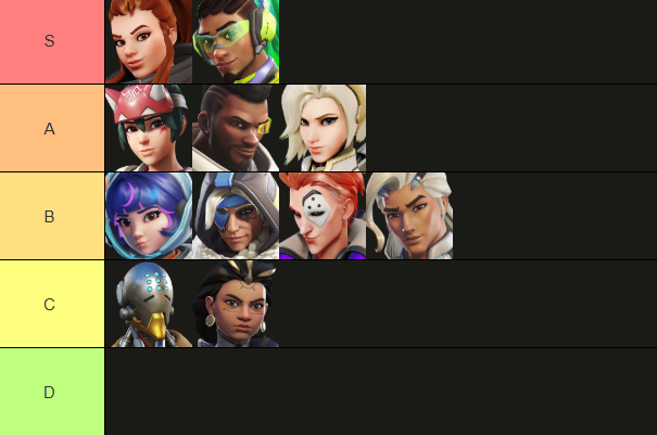 LFT EU PC MS 4.3K

M4 Peak on pc (will grind hard i promise 🙏)
5k hours across console and PC
Significant 4.2k+ experience
previous 4.5k experience
Willing to grind/improve/get coached
LGBTQ friendly teams only

Contact is "violetgoesmeow" on discord
RT's greatly appreciated &lt;3