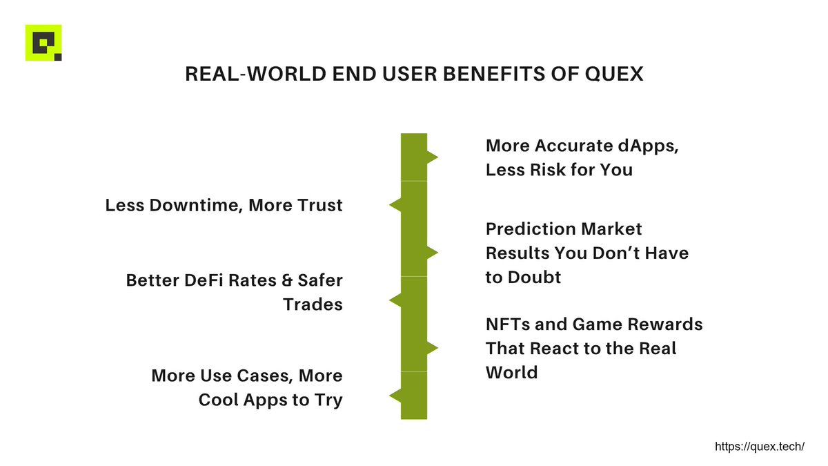official_bles1's tweet photo. The more I learn about @quex_tech, the more I realize how fragile most apps are without it
like bro… a single wrong data input and the whole system folds
Quex really out here gatekeeping the chaos.
🔗 https://t.co/WDq2BWjyEv
#BuildWithQuex #TEE #Blockchain
#AI #DeFi #RWA $ARB #ETH #BNB #XDCNetwork