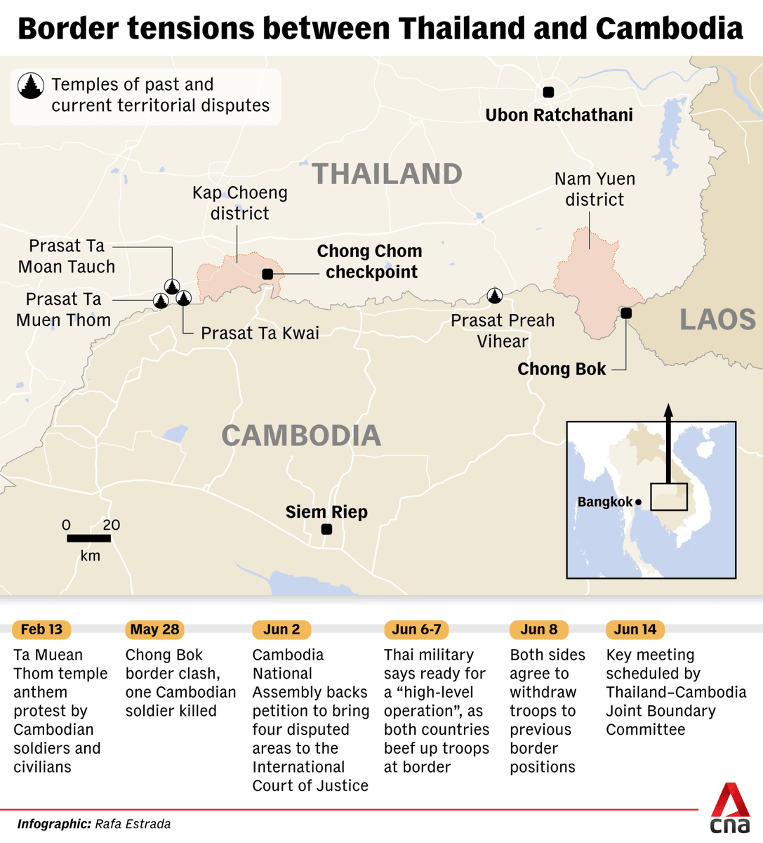 KnightsOSINT's tweet image. BREAKING: 🇹🇭🇰🇭The ongoing border dispute between Thailand and Cambodia has escalated significantly in recent days and weeks, with both countries taking measures to prepare for a potential conflict.  

Cambodia has placed its forces on high alert, while Thailand has closed border…