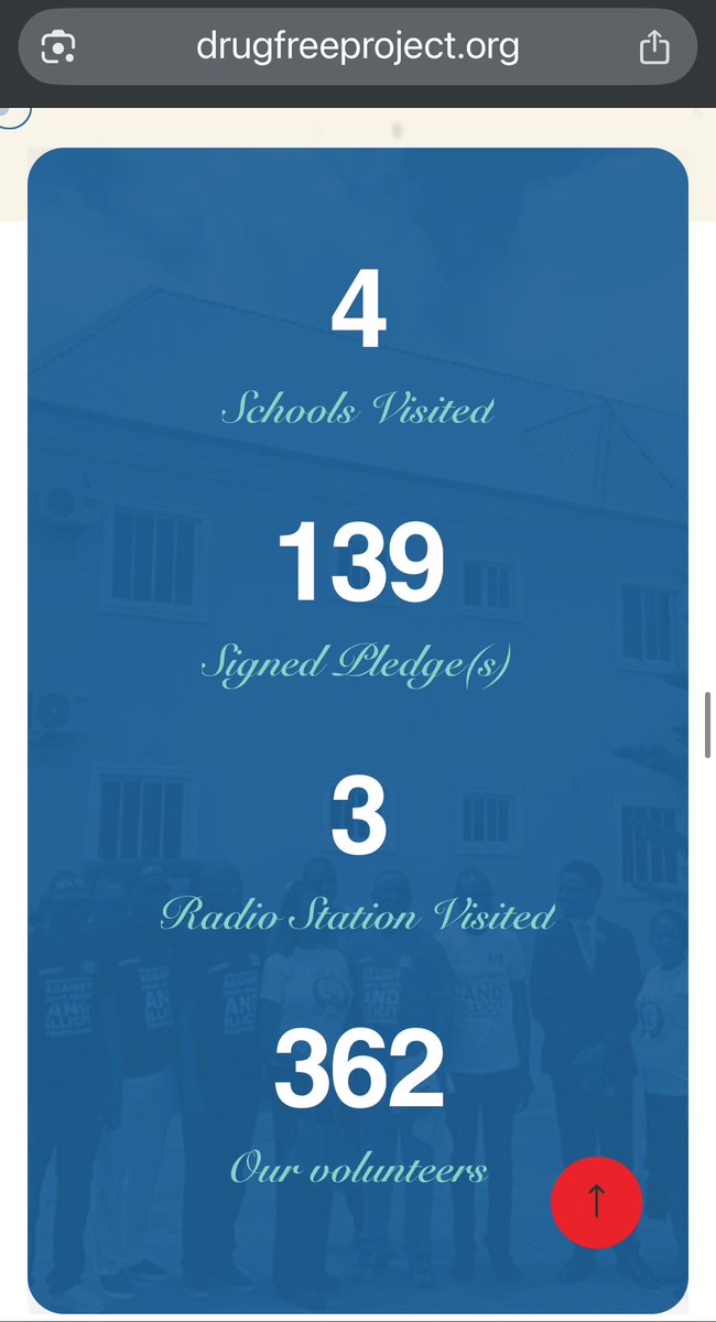 Thank you Pastors <a href="/philipolubakin/">Philip Olubakin</a> , @funmiolubakin and <a href="/slchurchng/">slchurchng</a> for the love. It was so nice to be with the SLC family. Familiar Fam from the early Drug Free Days @oyintalks_ , @the_tosin_amadi , Tomi Are, The Ikhenoba fam and so many good people. <a href="/drugfreeproject/">drugfreeproject</a> marching on.