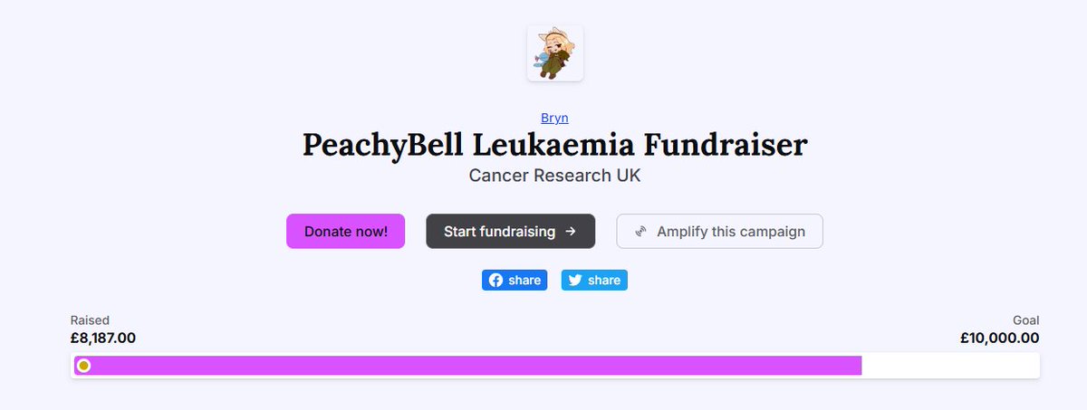 thanks to <a href="/Denaryin/">🍃🐌 Ana @ Dokomi 3B14</a> chipping in with a £420 fundraiser stream, we have now surpassed the £8000 mark!!