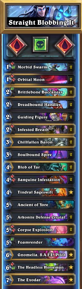 fso_hs_'s tweet photo. Pretty much safe for NA playoffs. Time for another deep run 😈

21-8 with the list. Blob Carries. Press the BUTTON.

AAECAfHhBAa9sQaouAb23Qbh6waviAe2lAcMh/YE/7oGkMsGi9wGpdwGnuIG5uUG4eoGgf0GloIHl4IHh5wHAAA= https://t.co/uJ27MoLZ94