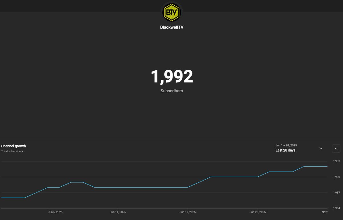 Pushpushpush on YouTube! 💪

bit.ly/3vTSXNy