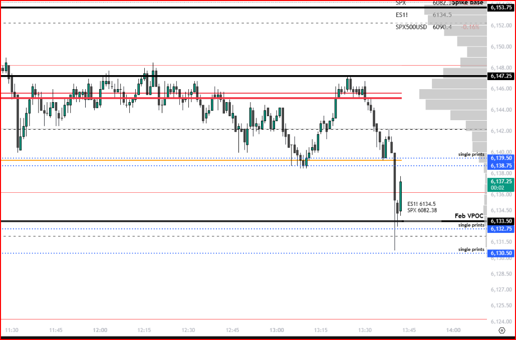 _simpletrader77's tweet photo. $ES_F finally SPs hit. https://t.co/qFlS7J2TVD