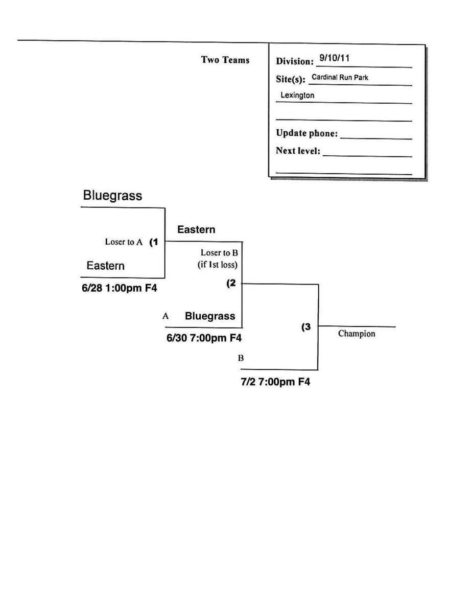 Eastern Little League tweet media