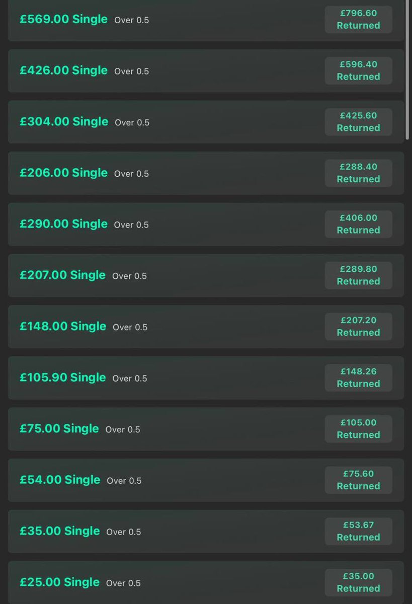 LAVISHSPORTSORG's tweet photo. LAVISH X STREAK MASTER 🍿

🔥 18/18 Bets Landed – That’s 18/18 ✅
💷 £25 ➝ £1000 Roller – Currently 10/10 
👑 Known for the legendary 35/35 Roller 

🎯 Get early access to the Streak Master App in our new community 
👉 https://t.co/6FfvId26v9 https://t.co/pl8e1tC3RL