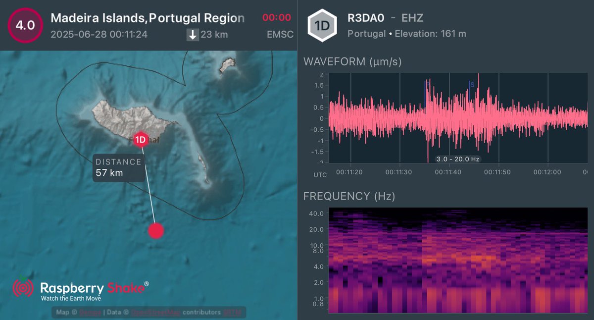 Dave Cornwell (@seismodave) on Twitter photo #Earthquake recorded on the #RaspberryShake #CitizenScience seismic network. See what's shaking near you with the <a href="/raspishake/">Raspberry Shake</a> #ShakeNet mobile app #Earthquake recorded on the #RaspberryShake #CitizenScience seismic network. See what's shaking near you with the <a href="/raspishake/">Raspberry Shake</a> #ShakeNet mobile app