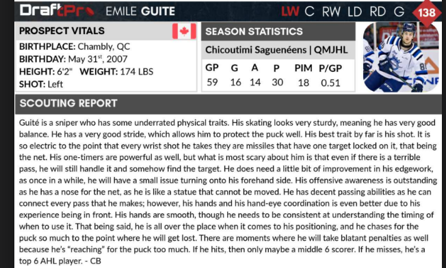 Christian_BCote's tweet image. @DraftProHockey ranking: 138th
Went: 159th overall

draftprospectshockey.com/draftpro-2025-…

#DraftPro #2025NHLdraft