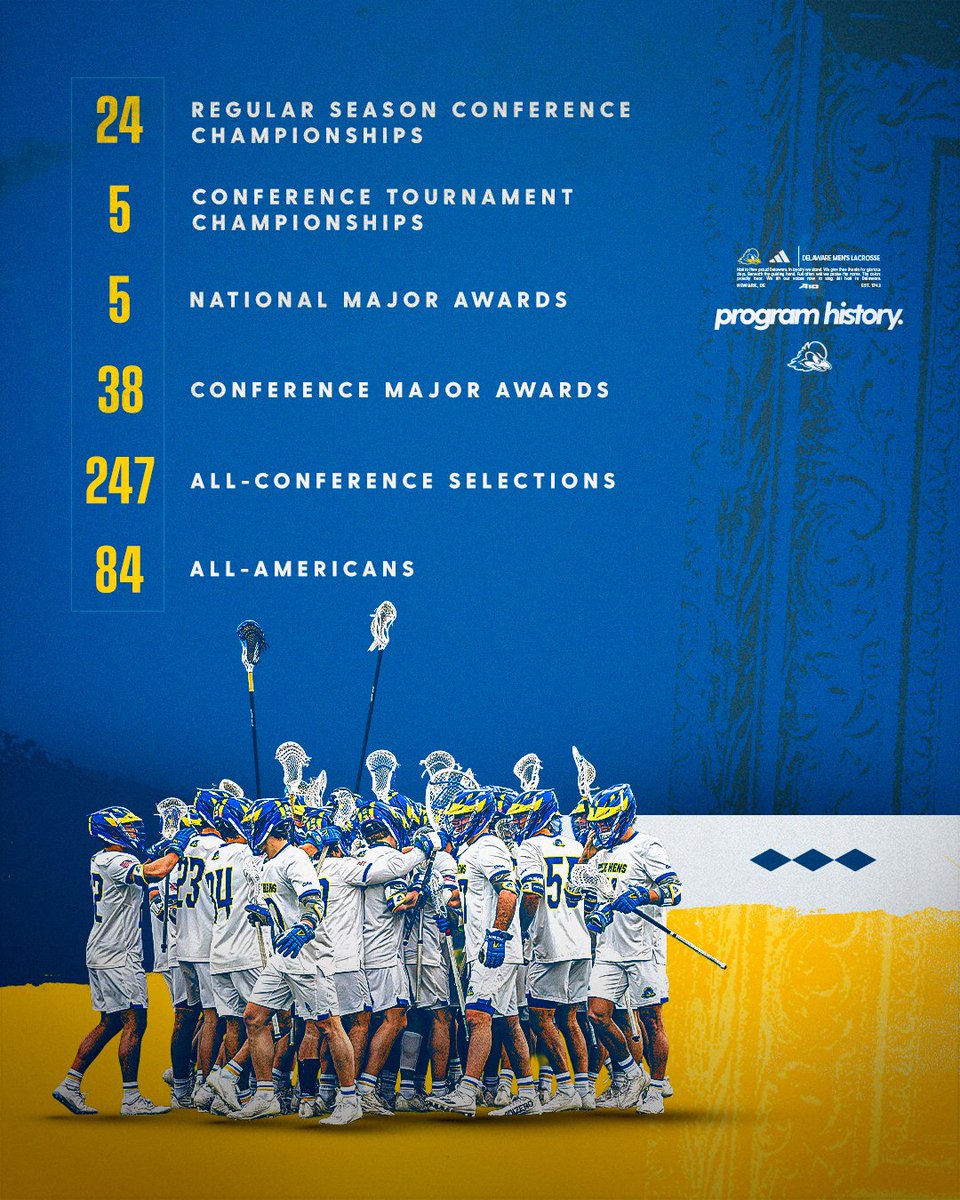 Bringing all this success to the <a href="/atlantic10/">Atlantic 10 Conference</a> 🏆