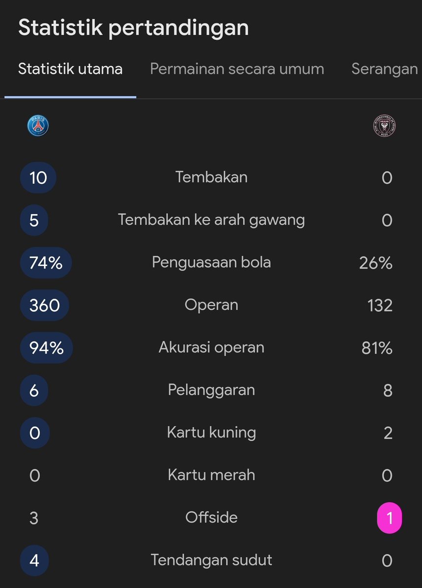 Extra Time Indonesia tweet media