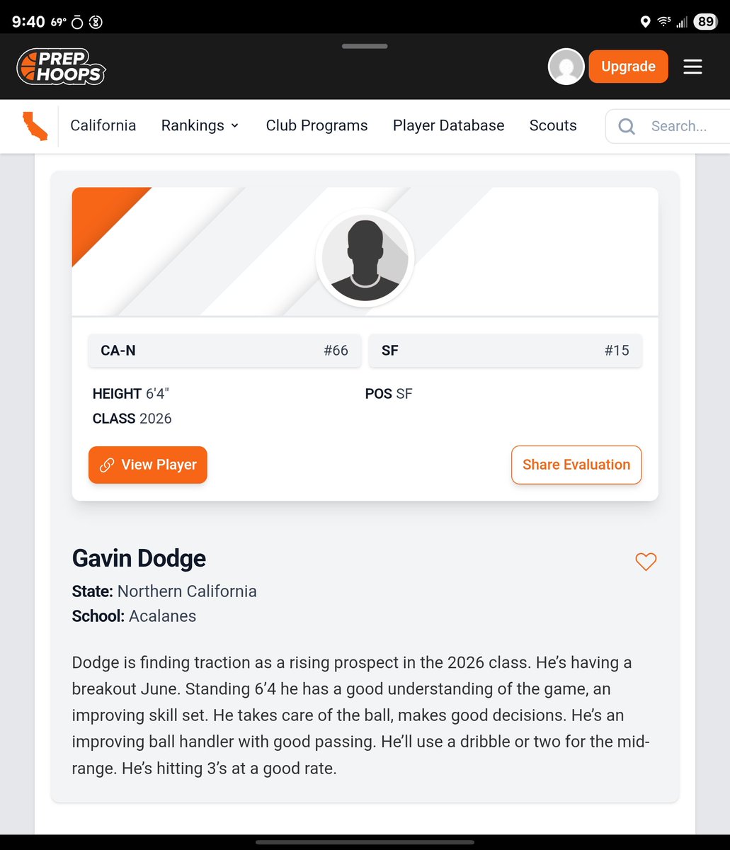 Acalanes Dons Boys Basketball tweet media