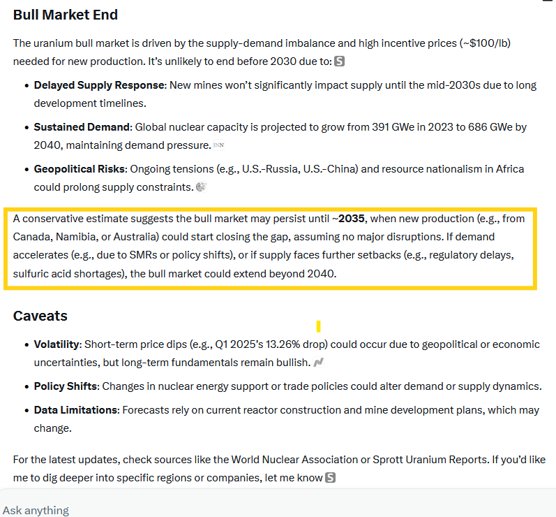 quakes99's tweet photo. 🤔Dear Grok,📝 When do you see #Uranium supply and demand coming back into balance in order to bring today's Uranium bull market to an end?⏳⚖️
🤖"A conservative estimate suggests the bull market may persist until ~2035" but "the bull market could extend beyond 2040."😊📈🤠🐂🌊🏄 https://t.co/w2fRT9CEEF
