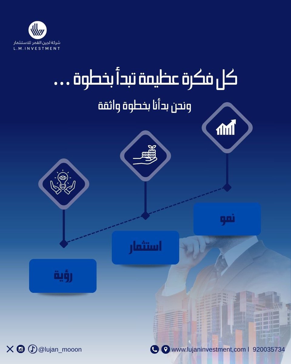 Lujan_mooon's tweet photo. .
مشوارنا ما كان سهل، بس بدأناه بخطوة مليانة طموح✨

#لجين_القمر
#استثمار_عقاري
#عقار https://t.co/2BitJ2PEHX