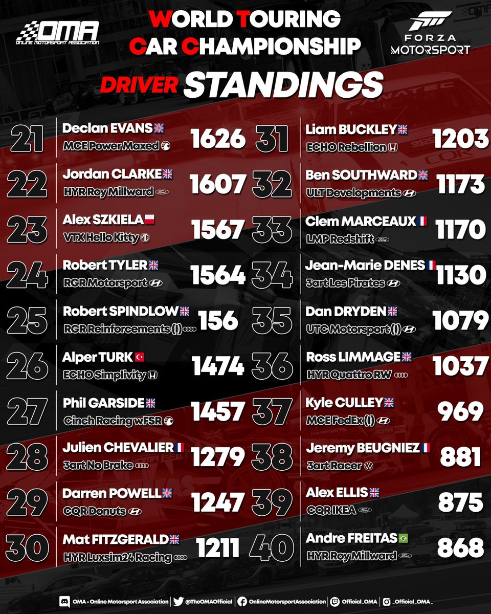 OfficialOMA tweet media