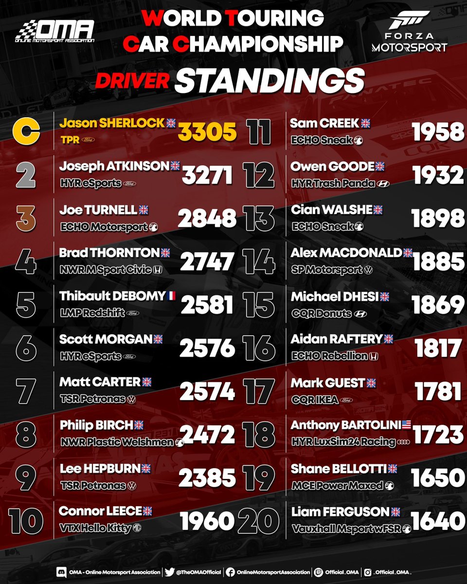 OfficialOMA tweet media