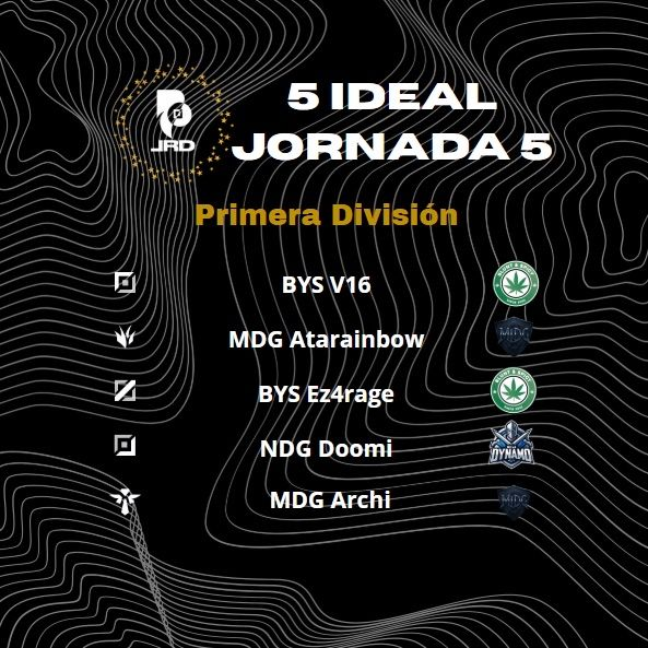 La smurfeada que se pegan los del Spicy que es, MVP semana si semana también