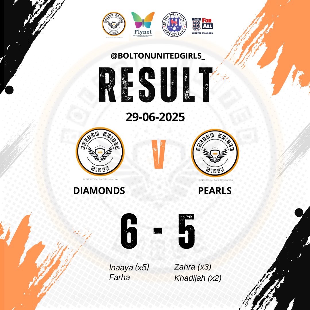 Final league game of the season today our U7 Diamonds vs U7 Pearls! A close, brilliant match that showed just how far the girls have come 👏🏾⚽️ Huge thanks to <a href="/OfficialBBDFL/">Bolton, Bury & District Football League</a> for a great first season and making us feel so welcome 🧡