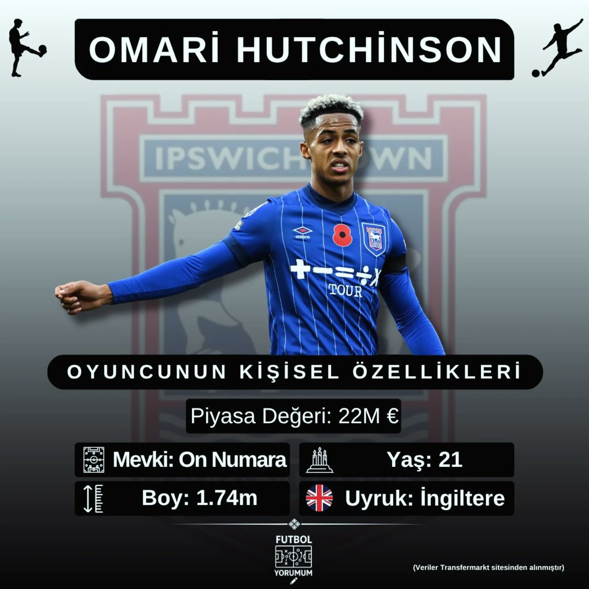 futbolyorumum0's tweet photo. https://t.co/hP6FadagFG