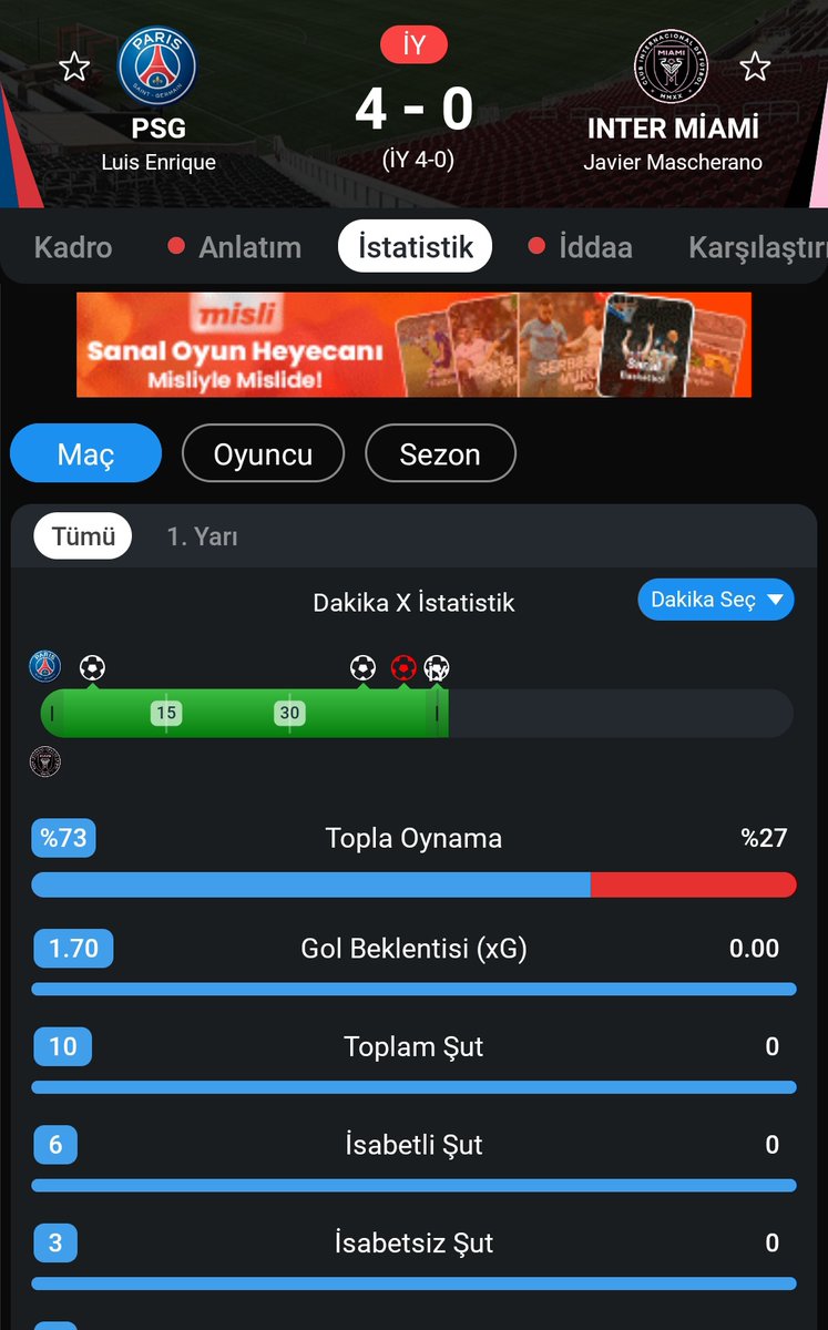 Çok zor çok güçlü dur lordum