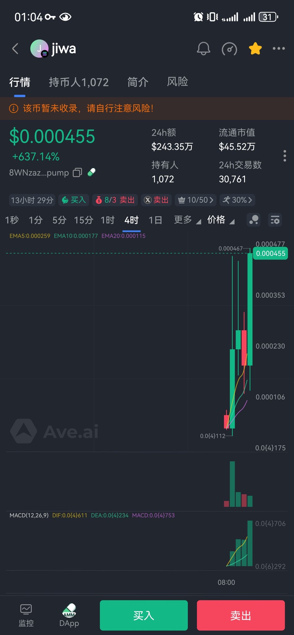 韭阿哥on X: 