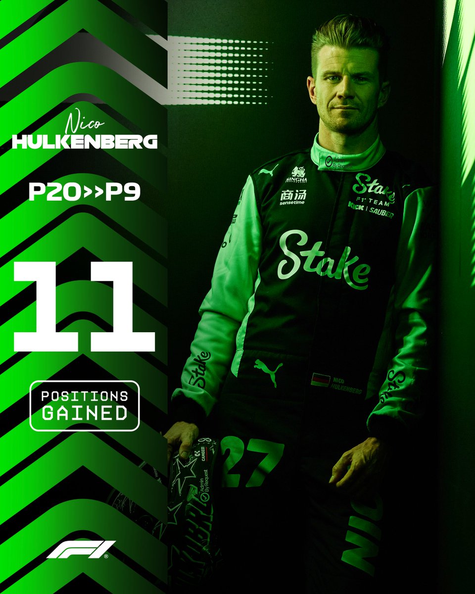 Formula 1 tweet media