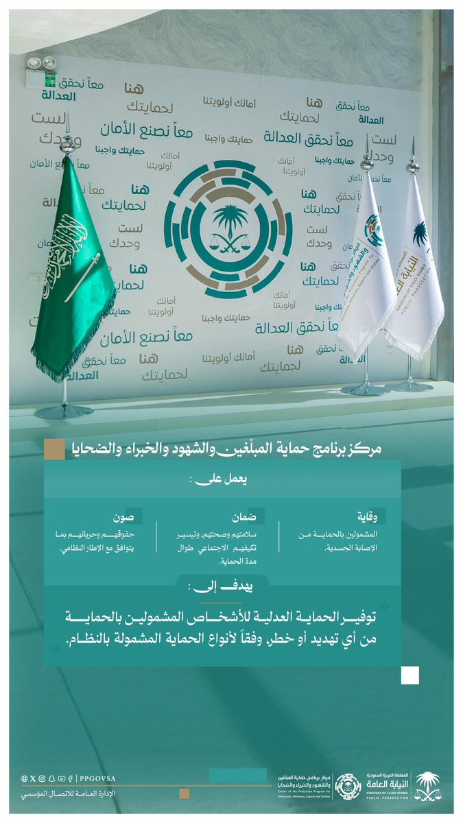 مركز برنامج حماية المبلّغين والشهود والخبراء والضحايا، عامٌ من الحماية القضائية للمشمولين بها، صوناً لحقوقهم، ورعاية لضماناتهم.
#النيابة_العامة
#حمايتك_واجبنا