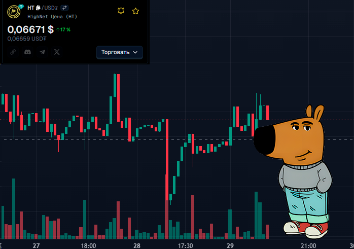HighNetOfficial's tweet photo. We are real #CHILLGUY
https://t.co/ic39InKbwM
#HighNet #TON #crypto #mining #DePIN #Web3 #Airdrop https://t.co/jqo8KxwKCJ