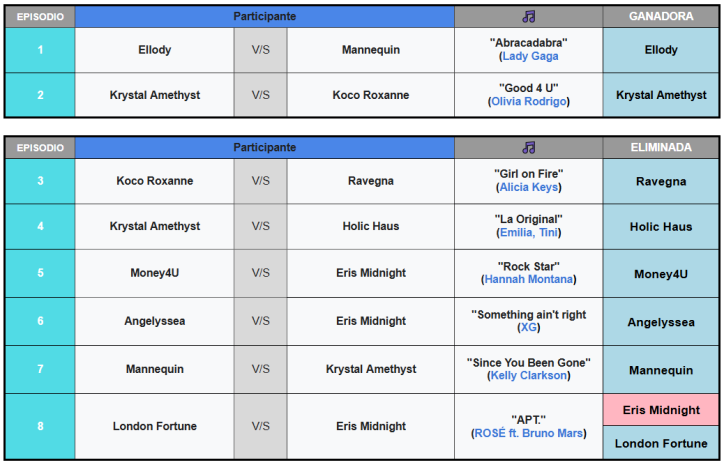 Sparkle's Drag Race S4 tweet media