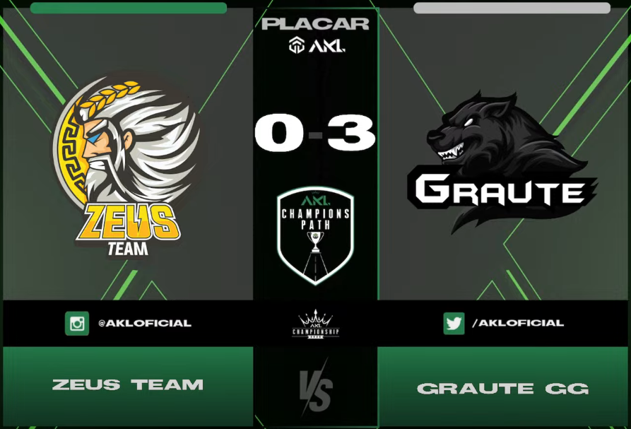 Team Graute tweet media