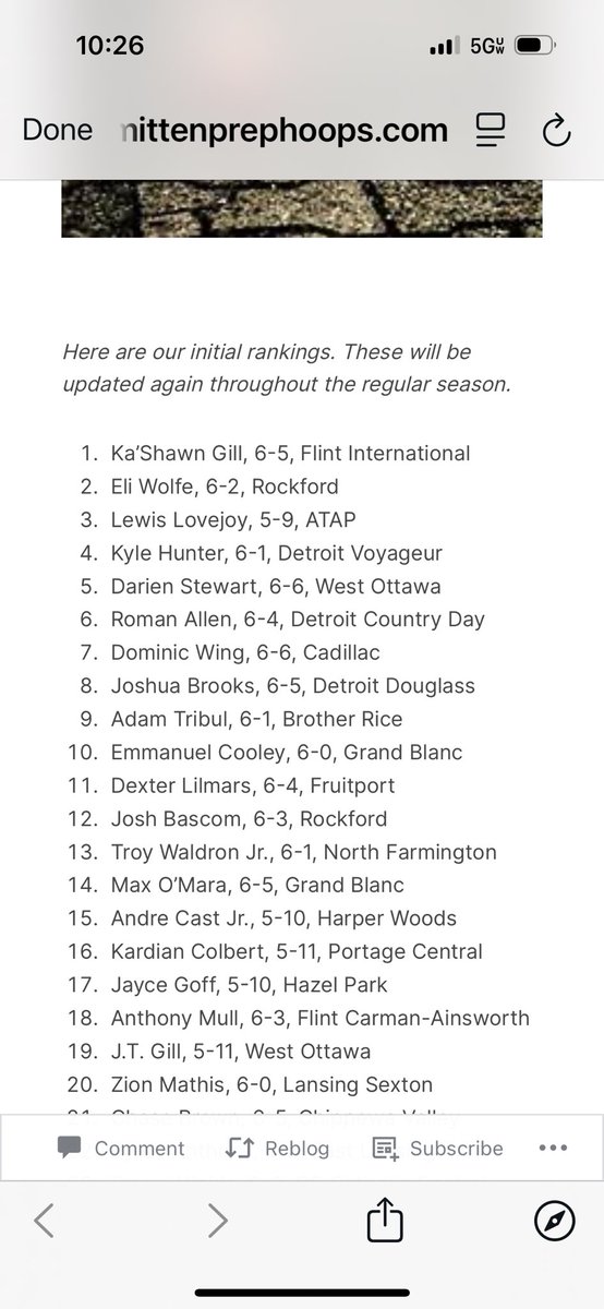 Nice to be recognized but so much work to do! Back to the grind! #18, <a href="/BrzezinskiAlec/">Alec Brzezinski</a>