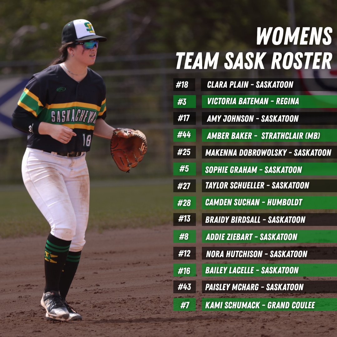 BaseballSask's tweet image. The Women's Roster is set and ready to head to Quebec City for the 2025 Women's National Championship! 🇨🇦⚾️ #NGBW25