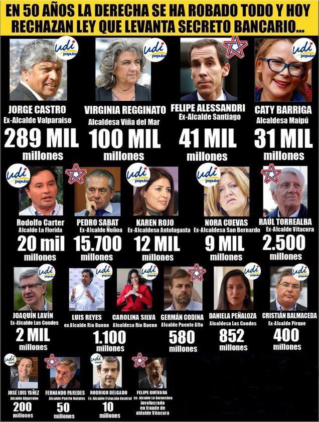 AlexArayaJo's tweet photo. @ayala_rodolfo @GabrielBoric Esta, no era de la tuya? https://t.co/IAjMCiMHX6