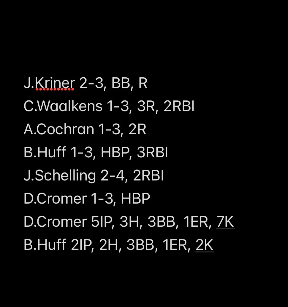 Indiana Astros Org tweet media