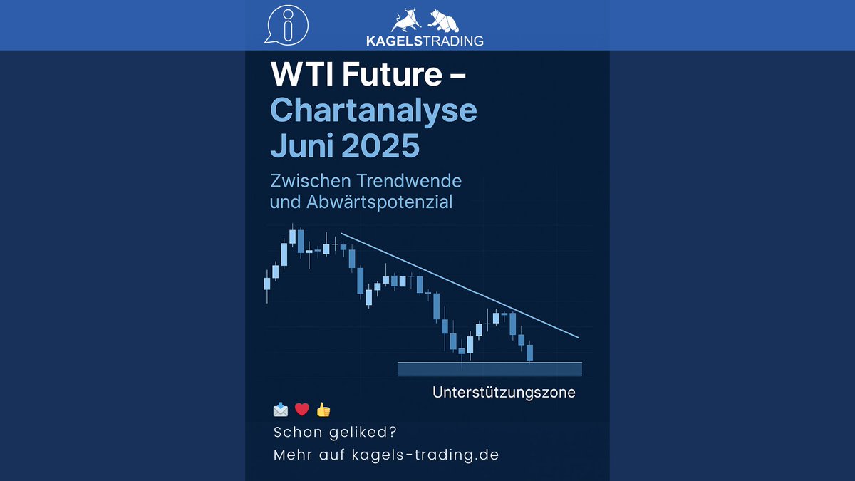 Neue Rohöl Analyse von Björn Heidkamp:

Link zur Analyse:
kagels-trading.de/rohoel-testet-…

#CrudeOil #WTI #CL #trading #trader #CFD #commodities #oil #futures #brent #fintwit #Rohoel #oel
