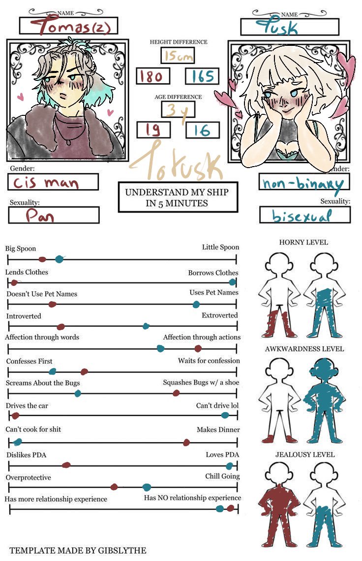 Deux car Jsuis gourmand.e 😋