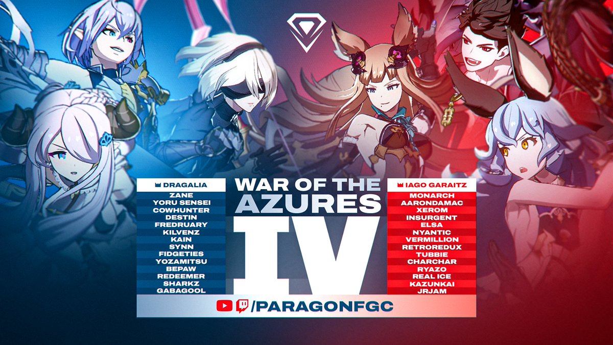 Paragon (@paragonfgc) on Twitter photo π
War of the Azures IV | 15 vs 15
π·TODAY @ 12 PM PST.
30 of NA's Finest do battle!
πΊ Stream: twitch.tv/ParagonFGC
ποΈ <a href="/ZeroSyndicate/">TNS|Zero, Alex Russ</a> & <a href="/PineapplesCasts/">Pineapples on Bluesky π¦βοΈ</a> π
War of the Azures IV | 15 vs 15
π·TODAY @ 12 PM PST.
30 of NA's Finest do battle!
πΊ Stream: twitch.tv/ParagonFGC
ποΈ <a href="/ZeroSyndicate/">TNS|Zero, Alex Russ</a> & <a href="/PineapplesCasts/">Pineapples on Bluesky π¦βοΈ</a>