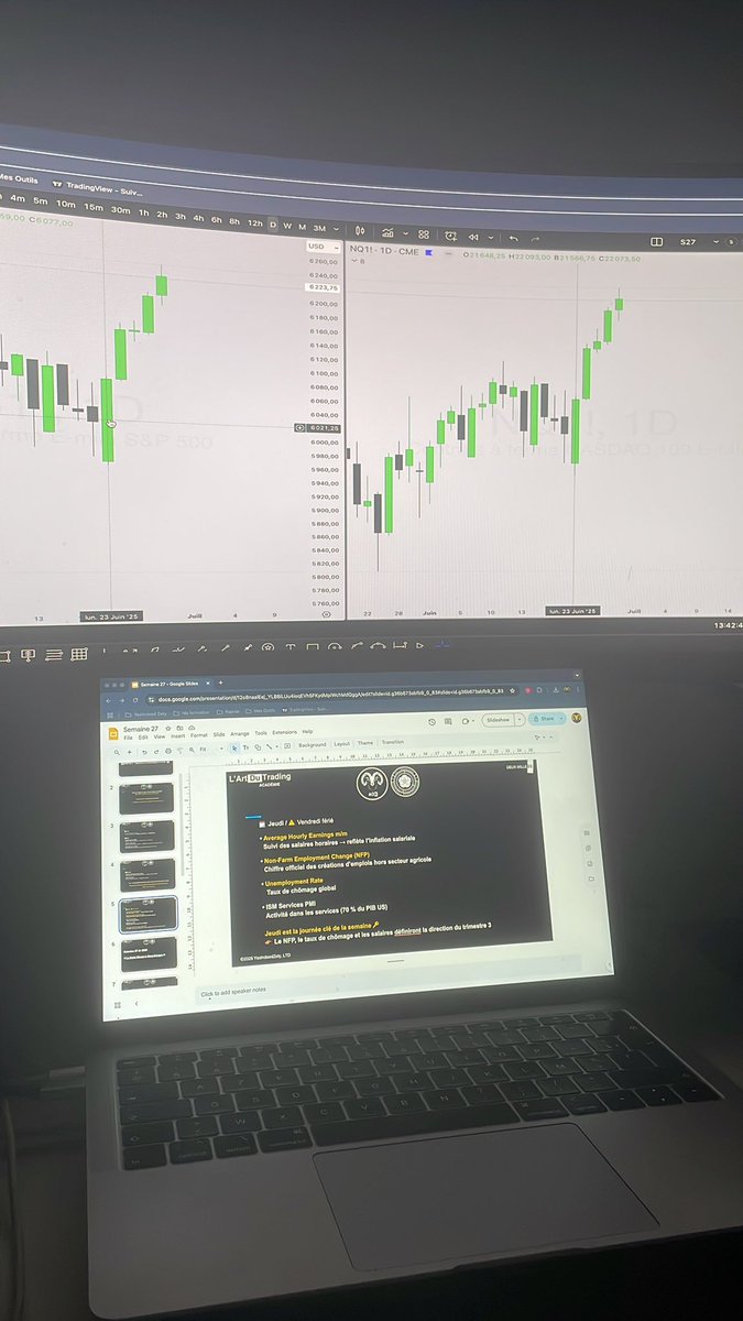 YesIndeedADT's tweet photo. #WeeklyProjections :
En cuisine pour faire une bonne recette on prépare ses ingrédients au préalable
Il en va de même en trading 🔑
#PlanYourTrade #TradeYourPlan https://t.co/gmUeIEPJBg