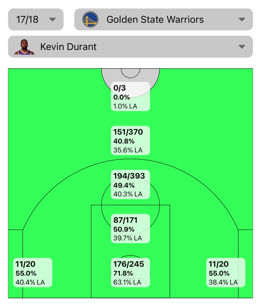 shotcreator (@shotcreatordata) on Twitter photo 