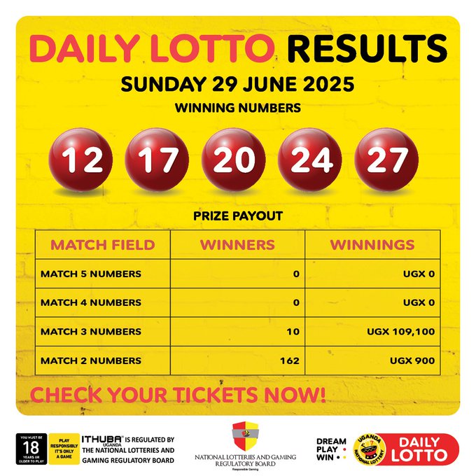 Results & Payouts for (29/6/2025)