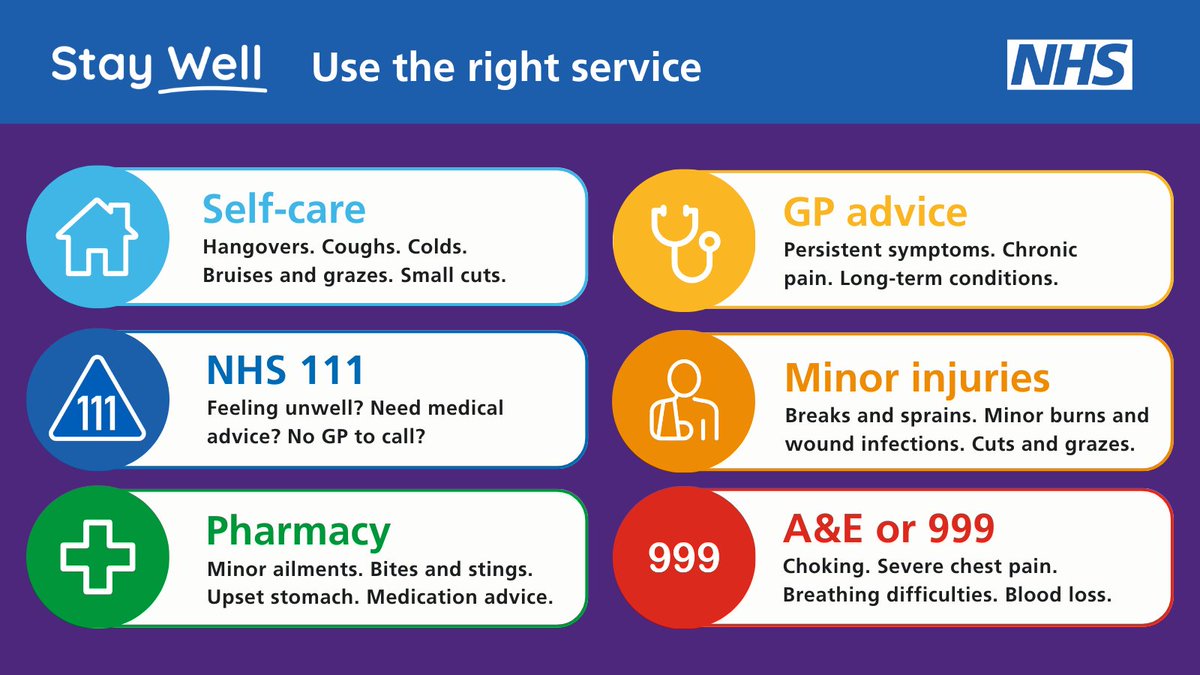 Please help us help you by using the right NHS service.

NHS 111, pharmacies, general practice, and minor injuries units will all make sure you get the right help🤝

❗Only use emergency departments for life threatening injuries or conditions❗ 

staywelldorset.nhs.uk/options/