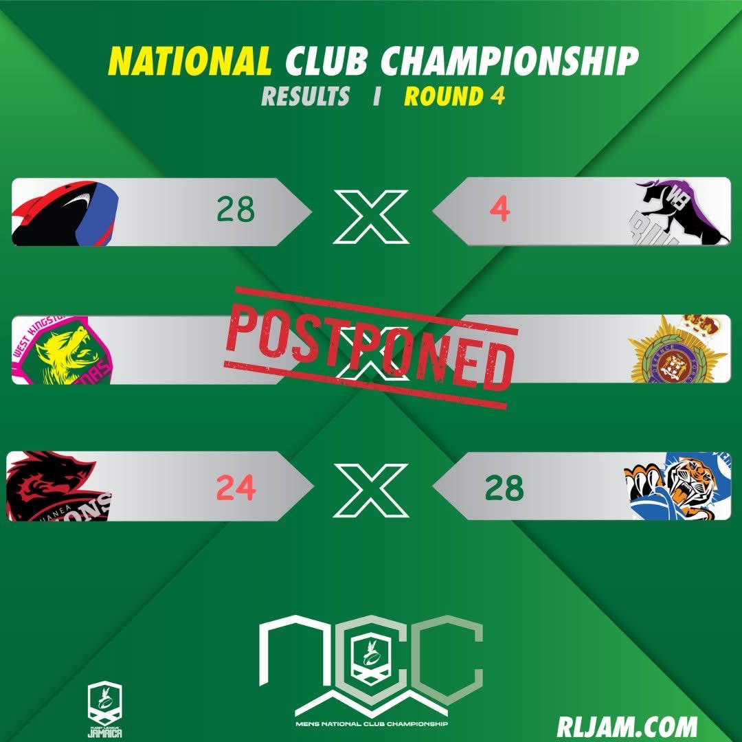 Rugby League Jamaica (RLJ) tweet media