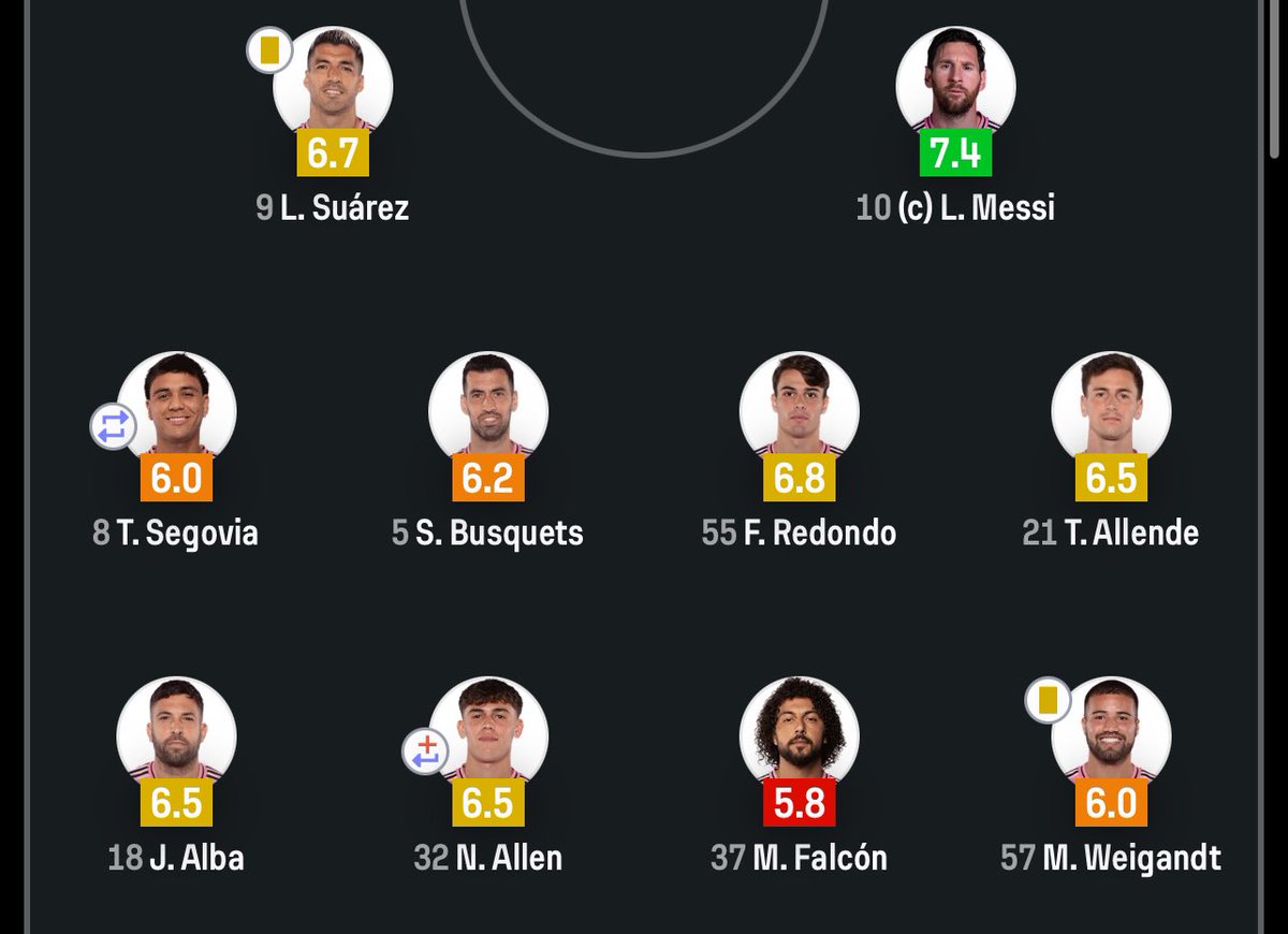 nautfcb's tweet image. #nohelp